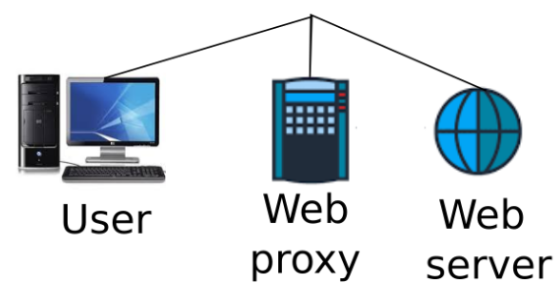 Router Mikrotik, router ringkas dan simple dengan fitur powerful